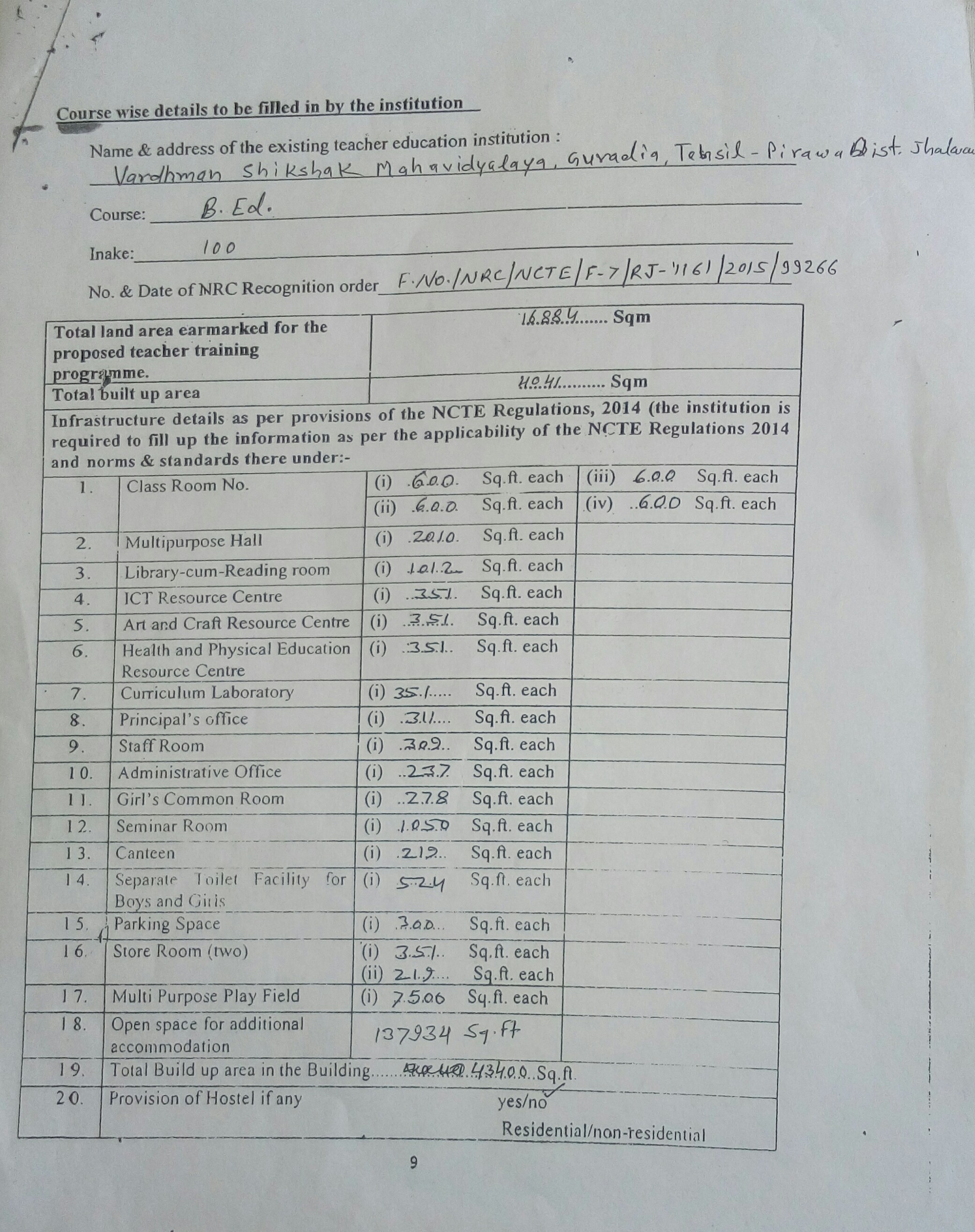 Course Wise Details